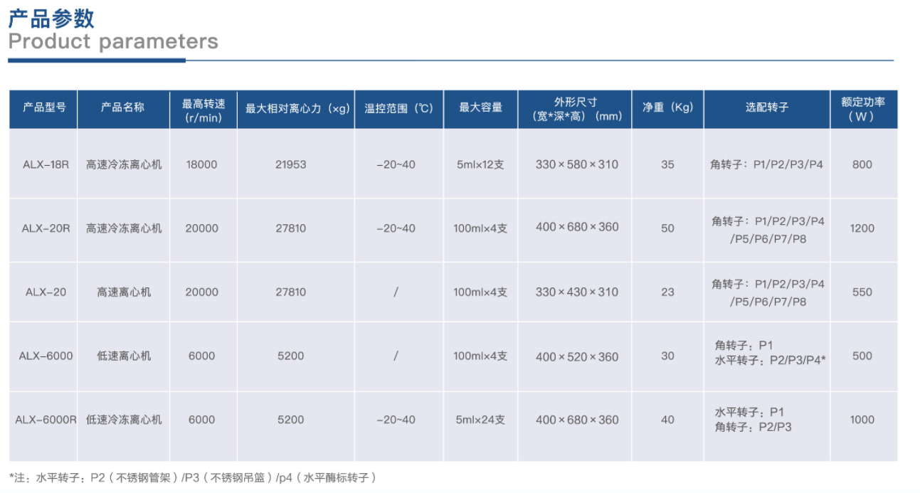 離心機-詳情.jpg