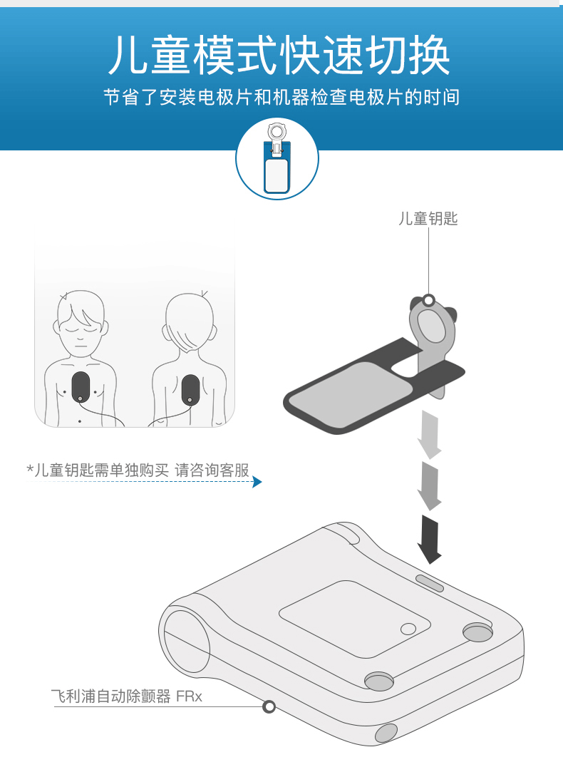 飛利浦AED FRX.png